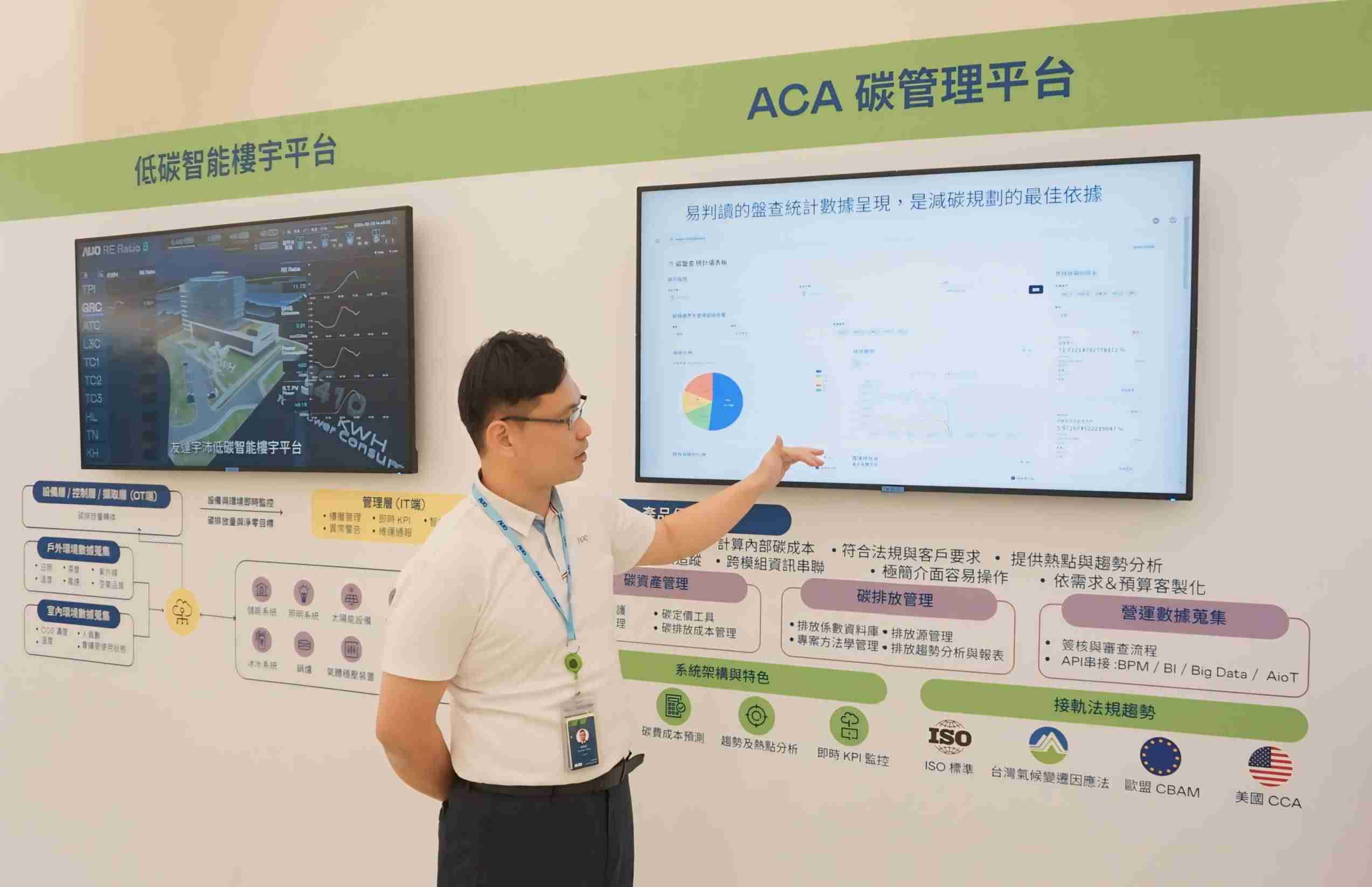 开云电子宇沛ACA碳管理平台扩增应用模块，，，协助企业优化碳管理效率，，，实现净零碳排目标